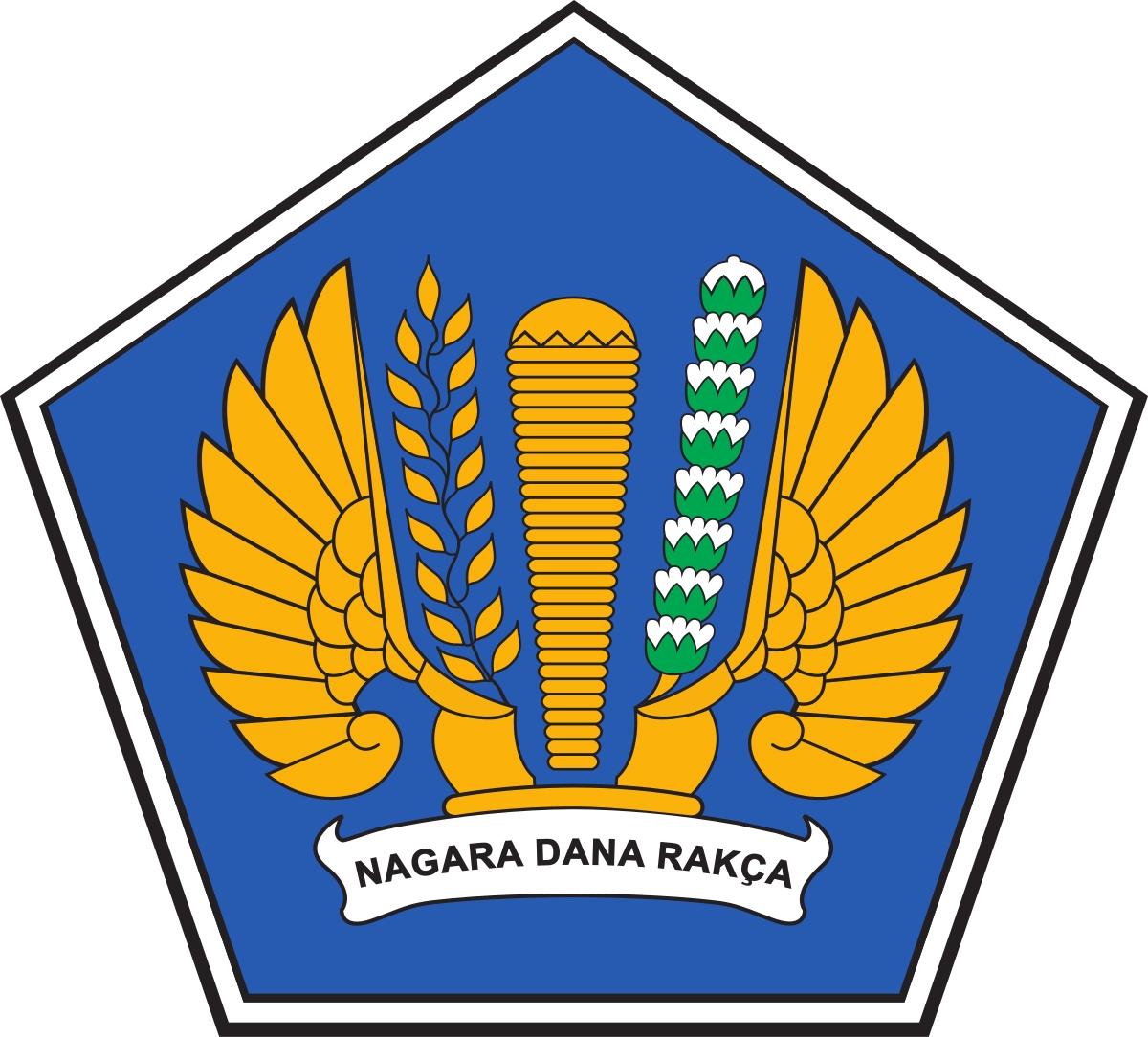 Kemenkeu (Ministry of Finance) RI